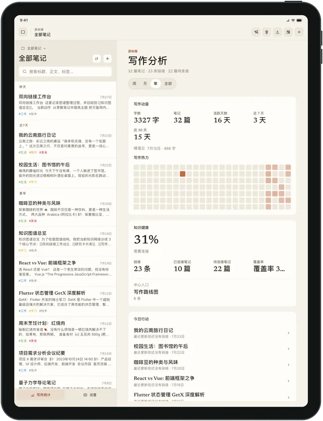 GMemor iPad 全部笔记与写作分析首页